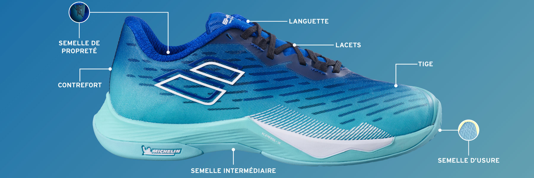 Glossaire chaussures badminton