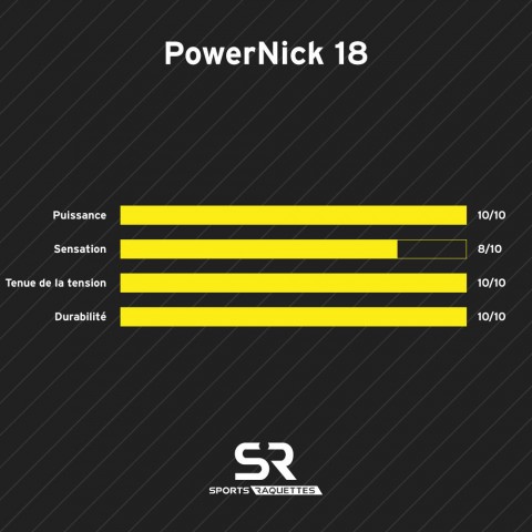 Bobine Ashaway Squash Powernick 18 18838