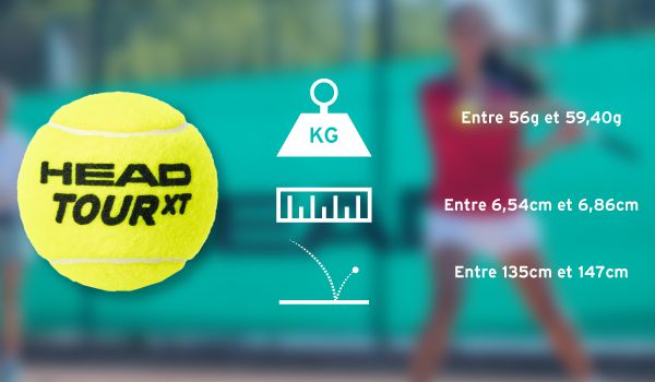 Comment choisir ses balles de tennis