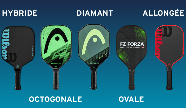 Forme Raquette Pickleball Forme Raquette Pickleball