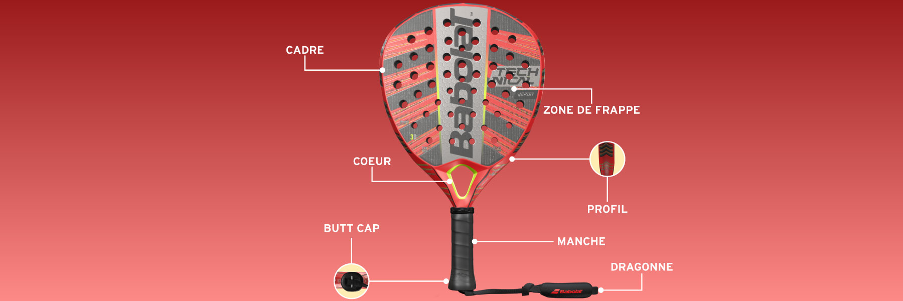 Buy Babolat ProtecPro Bande De Protection Du Cadre Padel Pack De