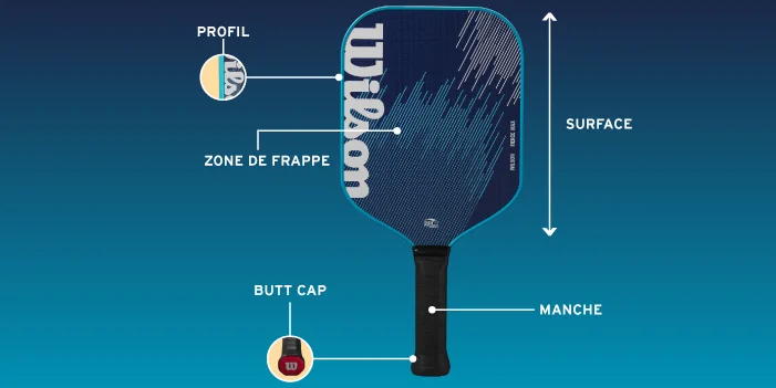 Glossaire raquette Pickleball