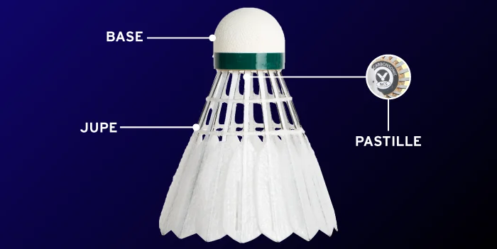 Glossaire volants badminton