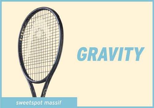 Head Gravity