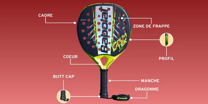 Glossaire raquette padel