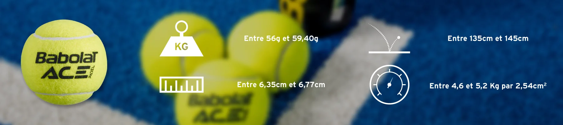 Caractéristiques Balles Padel