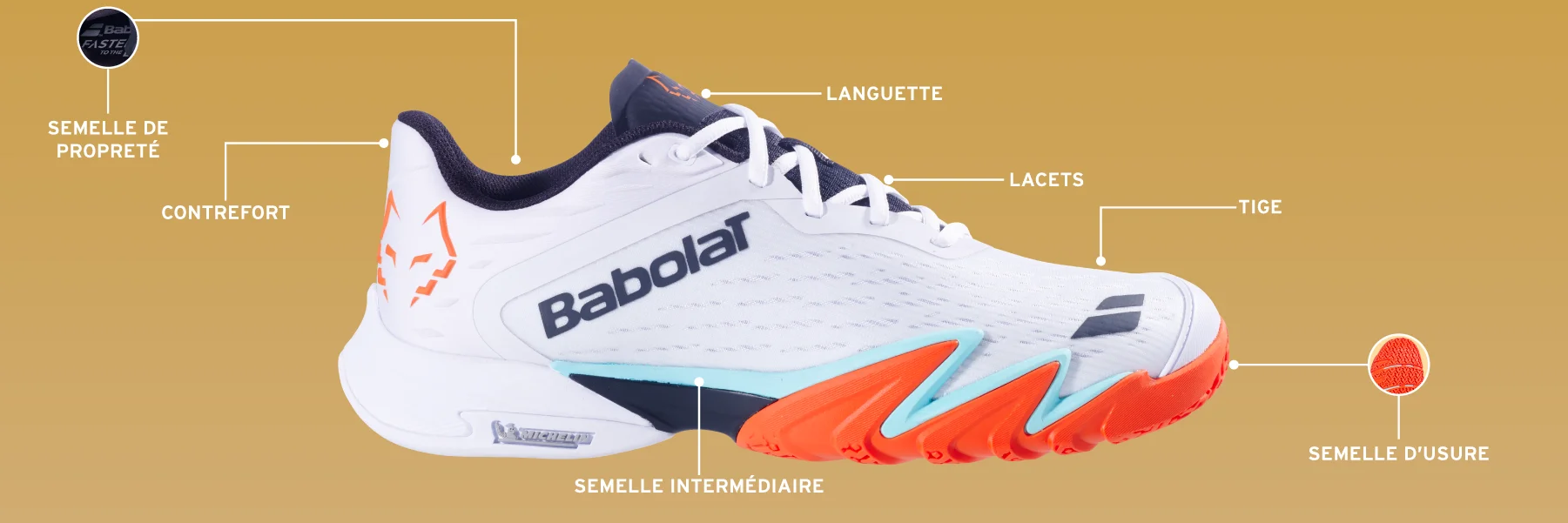 Glossaire chaussures Padel