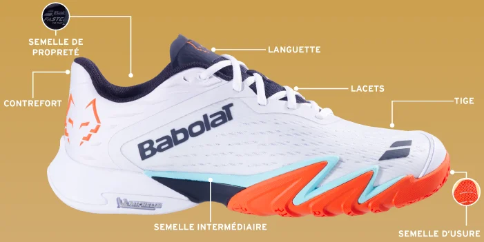 Glossaire chaussures Padel